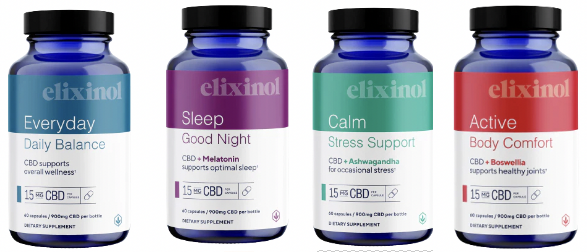 Everyday Wellness Find
